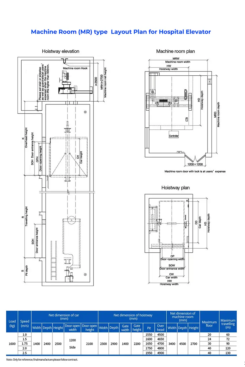 Layout Drawings & Parameters